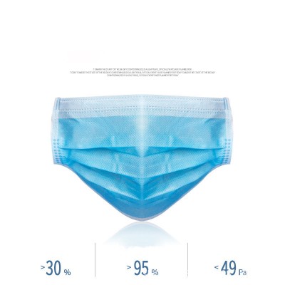 Disposable Medical surgical mask bacteria-proof virus-proof dust proof disposable dust masks nonwoven fabric for surgical masks